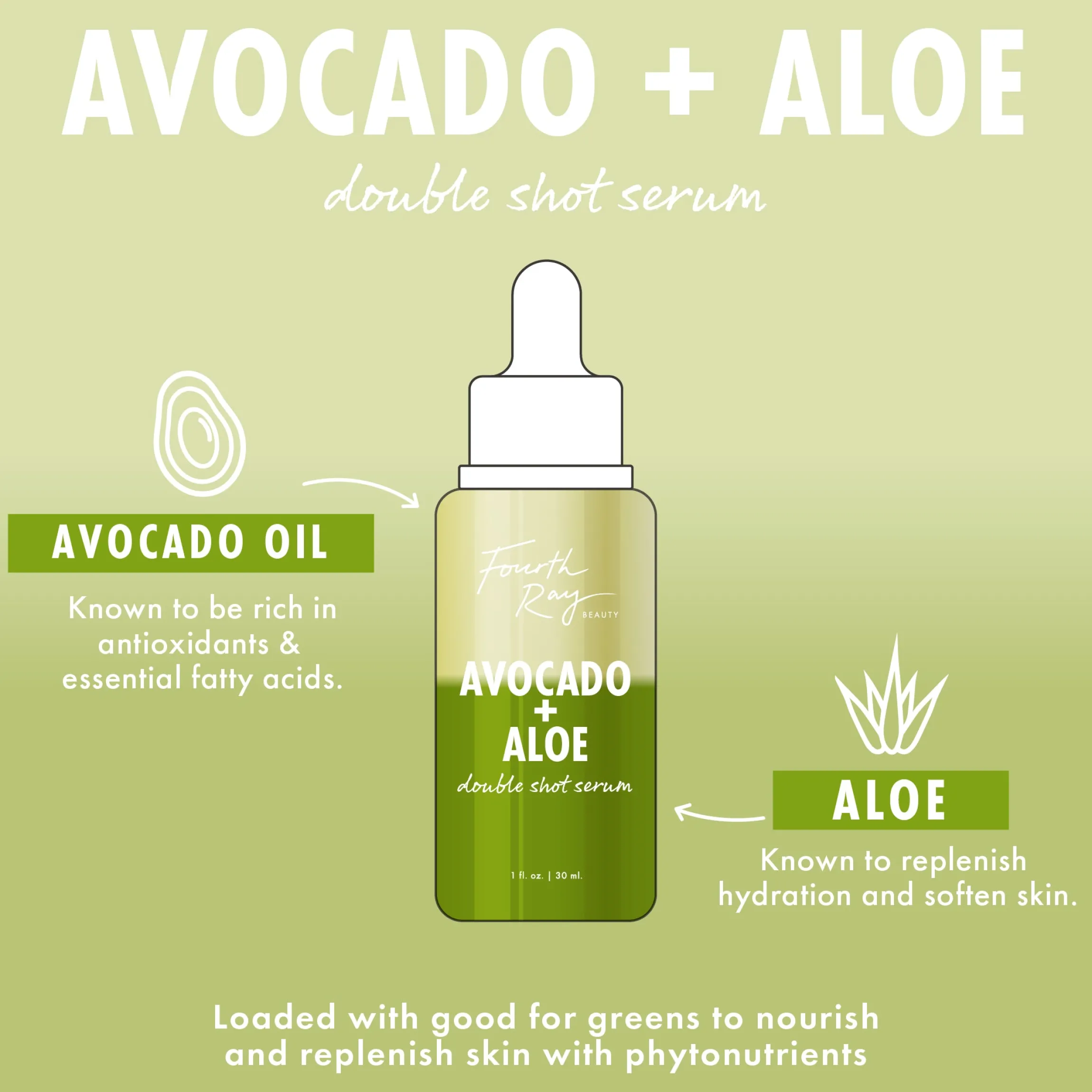 Avocado + Aloe Double Shot