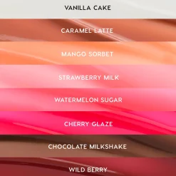 Gloss Goals