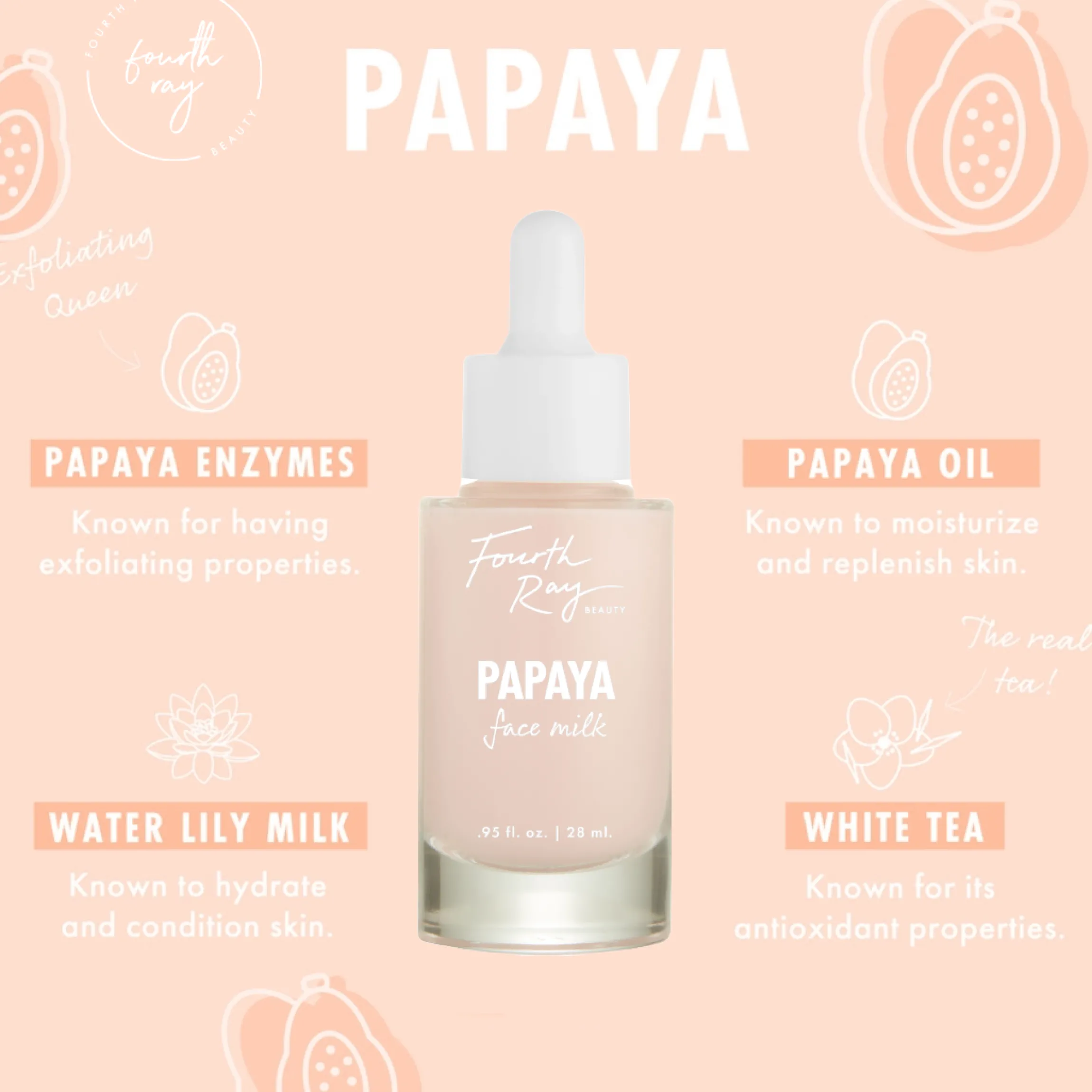 Papaya
